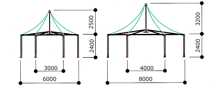 多角形パゴダテントcad図1